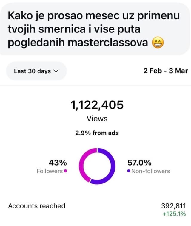 Testimonijal korisnika 1