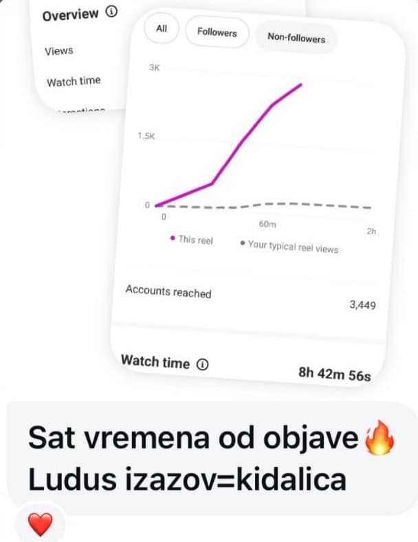 Testimonijal korisnika 10